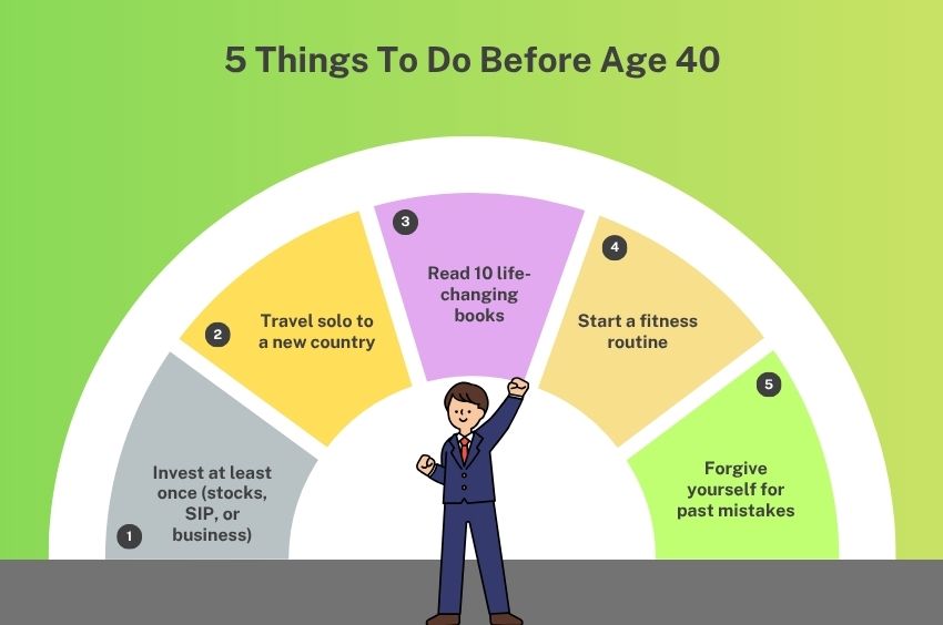 5 Things To Do Before Age 40