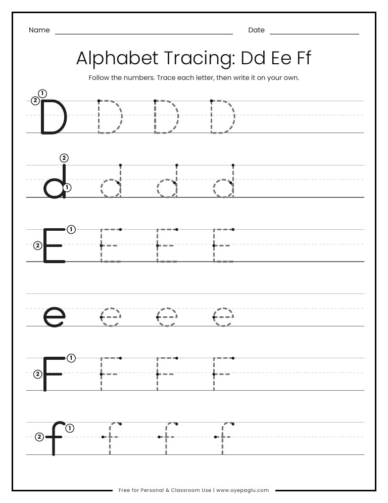 Small Letter Rtrace Alphabet Tracing Worksheets A to Z - Free Printable PDFs with Stroke Order