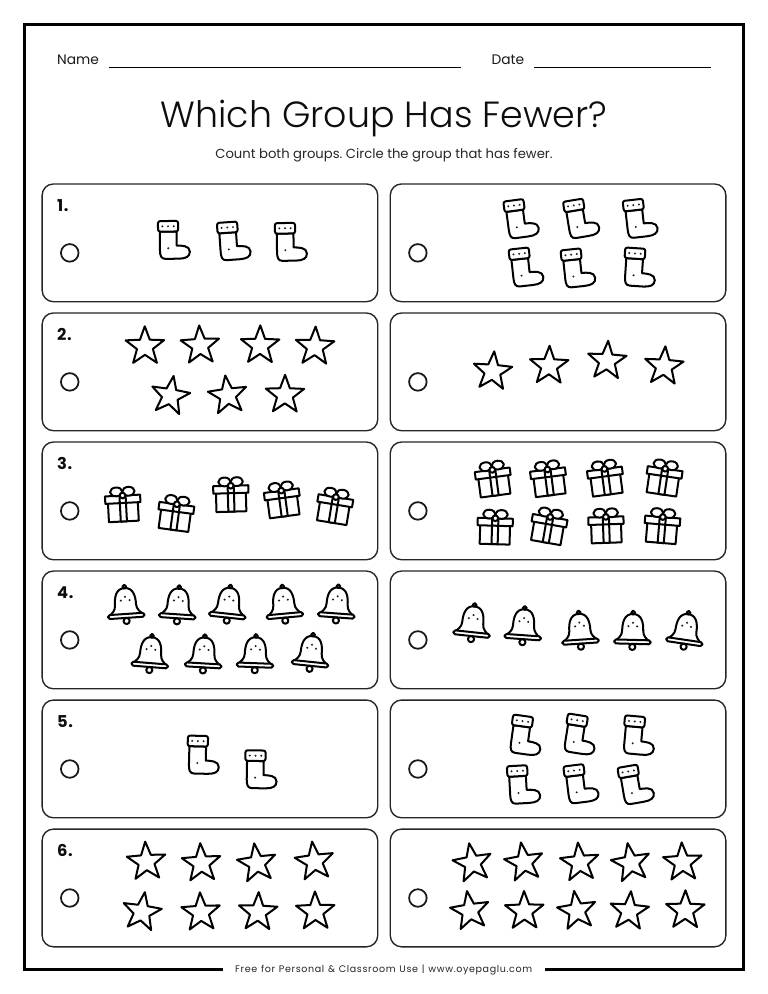 Which group has fewer Christmas worksheet comparing two groups